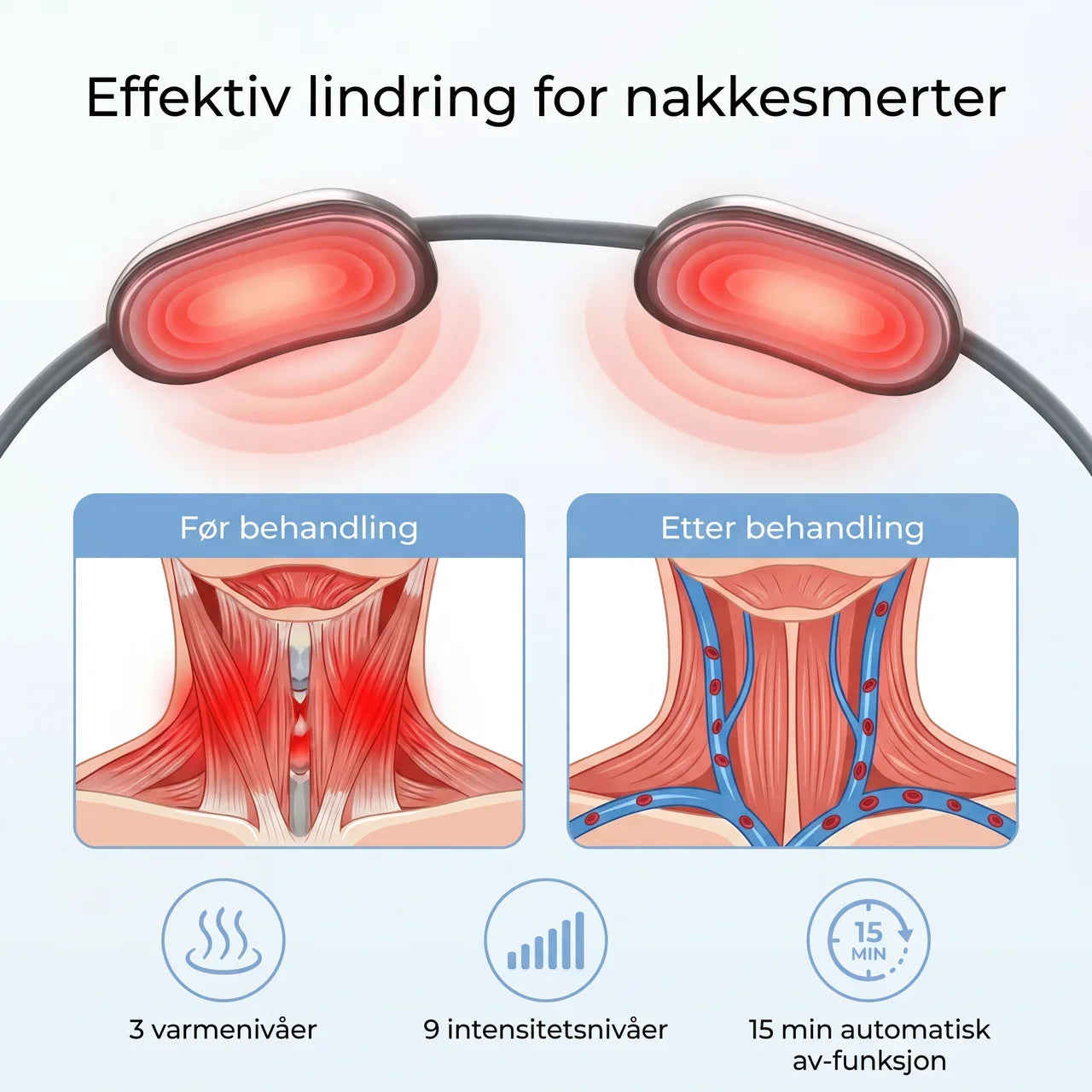 Nakkelindrer-Pluss™